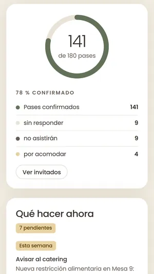 Resumen del panel en el celular: 141 de 180 pases confirmados